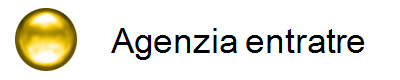 Agenzia entratre