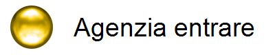 Agenzia entrare