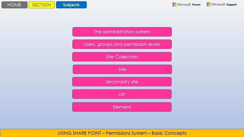 Immagine che contiene testo, schermata, software, Pagina Web

Il contenuto generato dall'IA potrebbe non essere corretto.