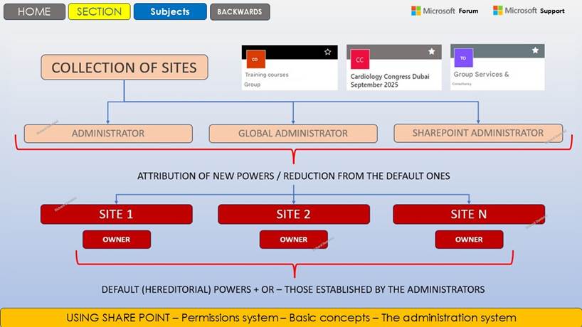 Immagine che contiene testo, schermata, software, Pagina Web

Il contenuto generato dall'IA potrebbe non essere corretto.