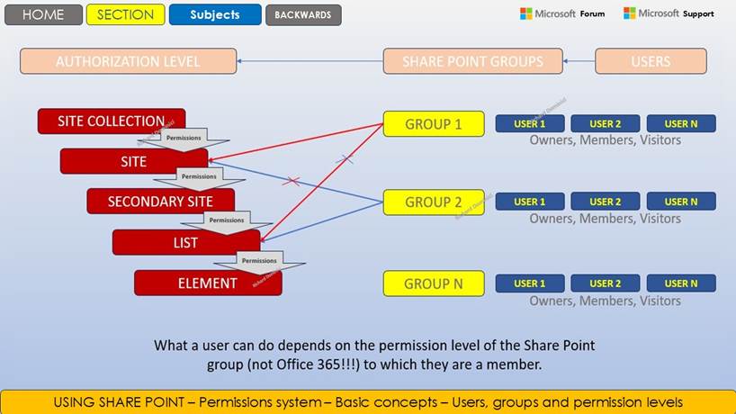Immagine che contiene testo, schermata, software, Pagina Web

Il contenuto generato dall'IA potrebbe non essere corretto.