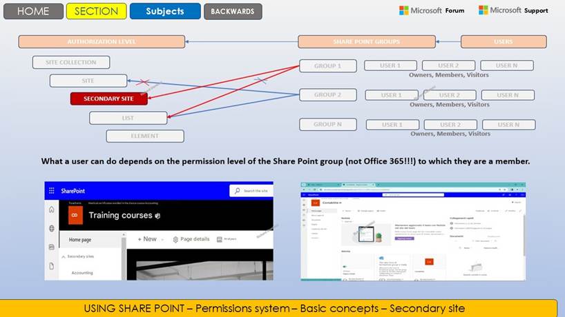 Immagine che contiene testo, schermata, software, Pagina Web

Il contenuto generato dall'IA potrebbe non essere corretto.